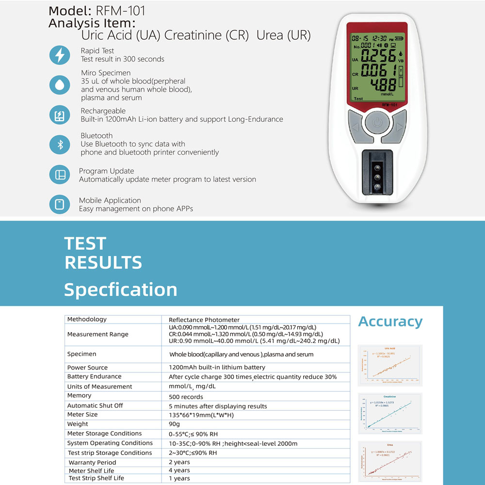 Handheld kidney function meter portable renal function analyzer